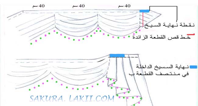 ستارة يديك الألف الياء الخياطة