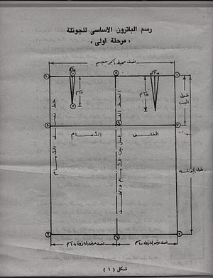 تعليم التفصيل منقووووول Attachment