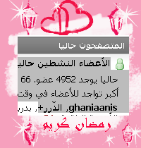  ghaniaanis   ()()