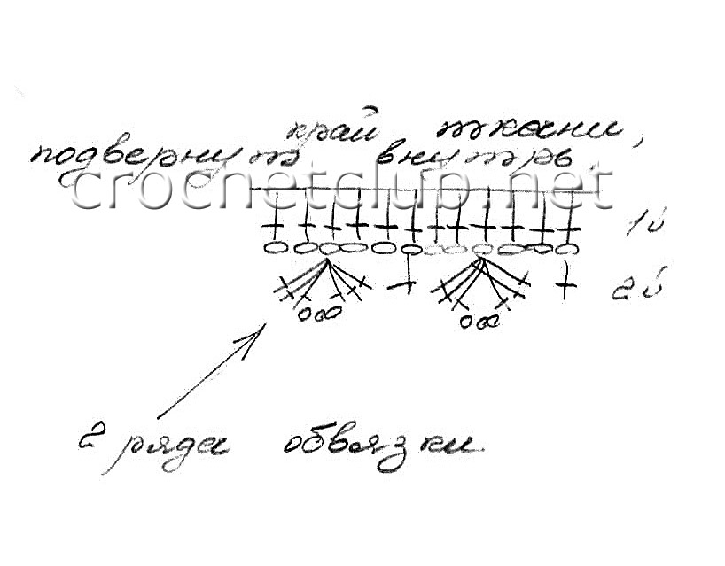 :  platie_dlya_devochki_vyazanie_tkan2.jpg
: 1204
:  63.4 